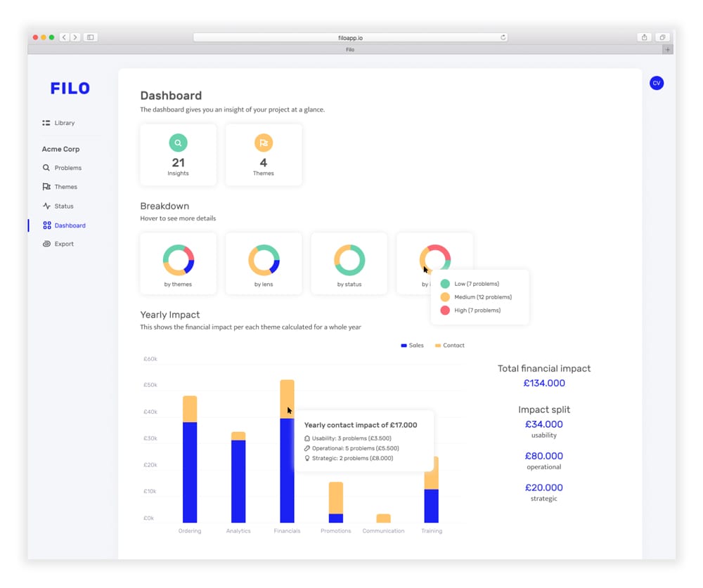 Filo dashboard